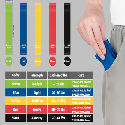 7Pcs Tpe Resistance Bands Fitness Set Rubber Loop Strength Training Workout Expander Yoga Gym Equipment Elastic Portable Pilates